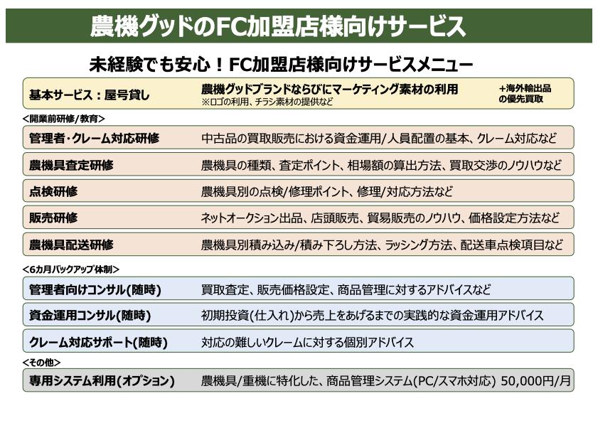 ページ 8