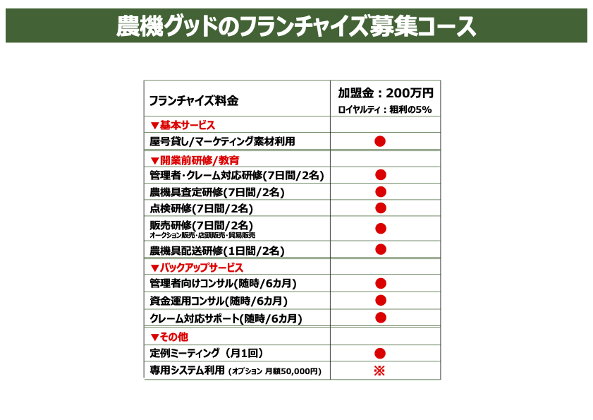 ページ 9